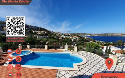 Mellieha – Bungalow with Sea Views – € 3,000,000